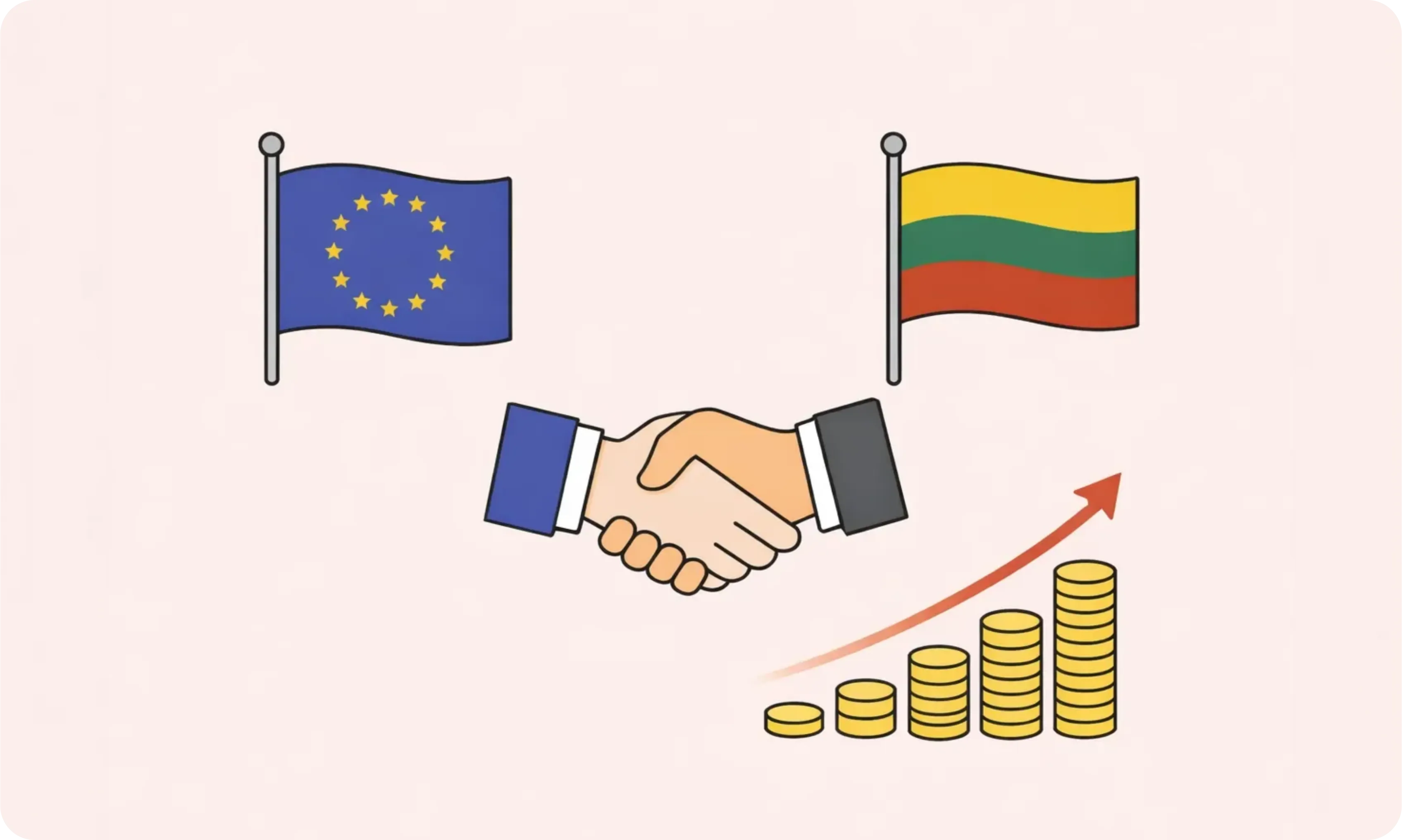 ES DI aktas ir Lietuvos verslas: ką reikia žinoti 2026-aisiais